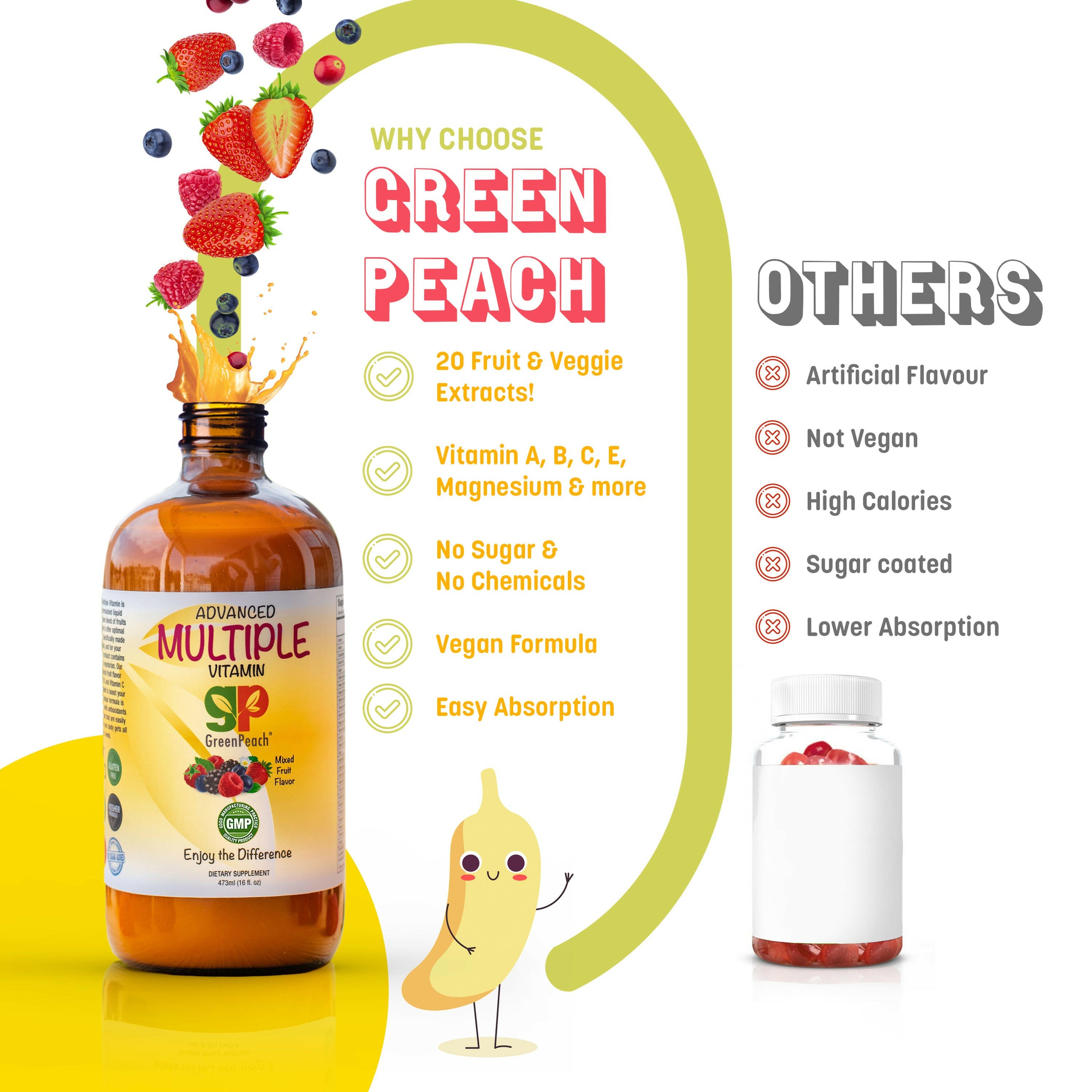 Liquid multivitamin for kids - essential nutrients for children's health