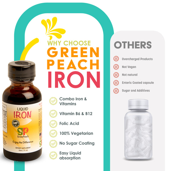 Liquid Iron supplement