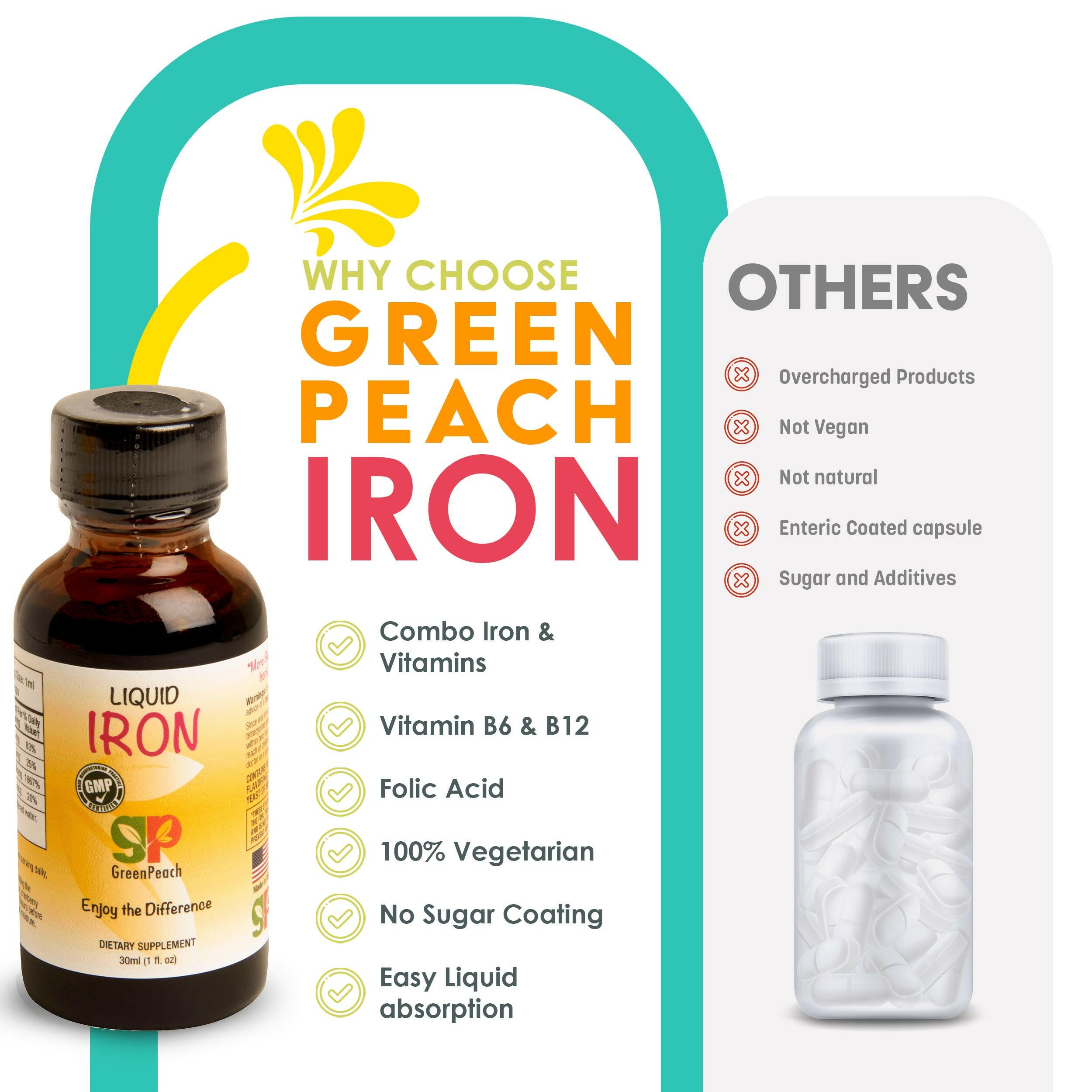 Best Liquid Iron Supplement For Kids 