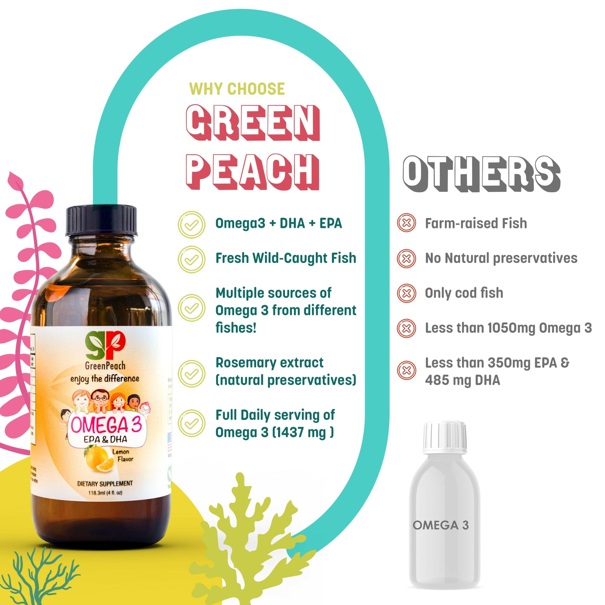  Liquid Supplements For Kids