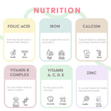 Pre-Natal Whole Food Nutrient supplement